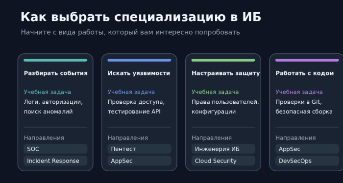 Снимок экрана — 2026-10-28 в 23.06.56.png Снимок экрана — 2026-10-28 в 23.06.56.png